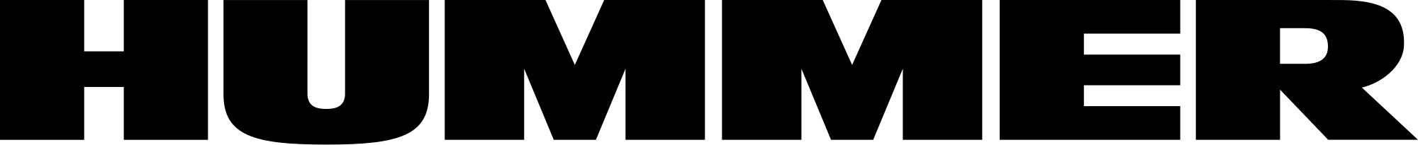 Hummer logo (Present) 2000x205 HD png